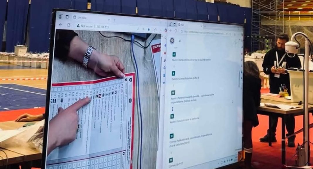 KQZ: Procesi i numërimit të votave për kandidatë ka përfunduar në 9 komuna