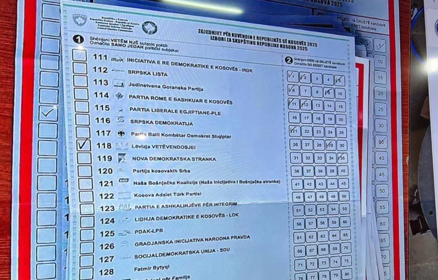 Vetëvendosje ankohet në PZAP pasi u shpallën qindra fletëvotime të pavlefshme
