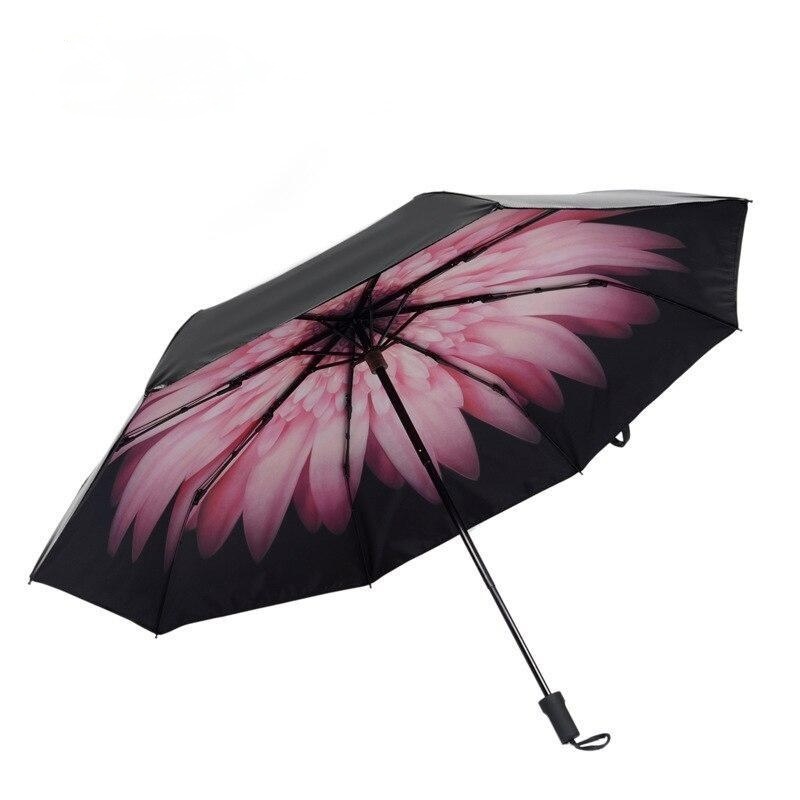 Kur bie shi jashtë, ngrohu me diellin brenda vetes