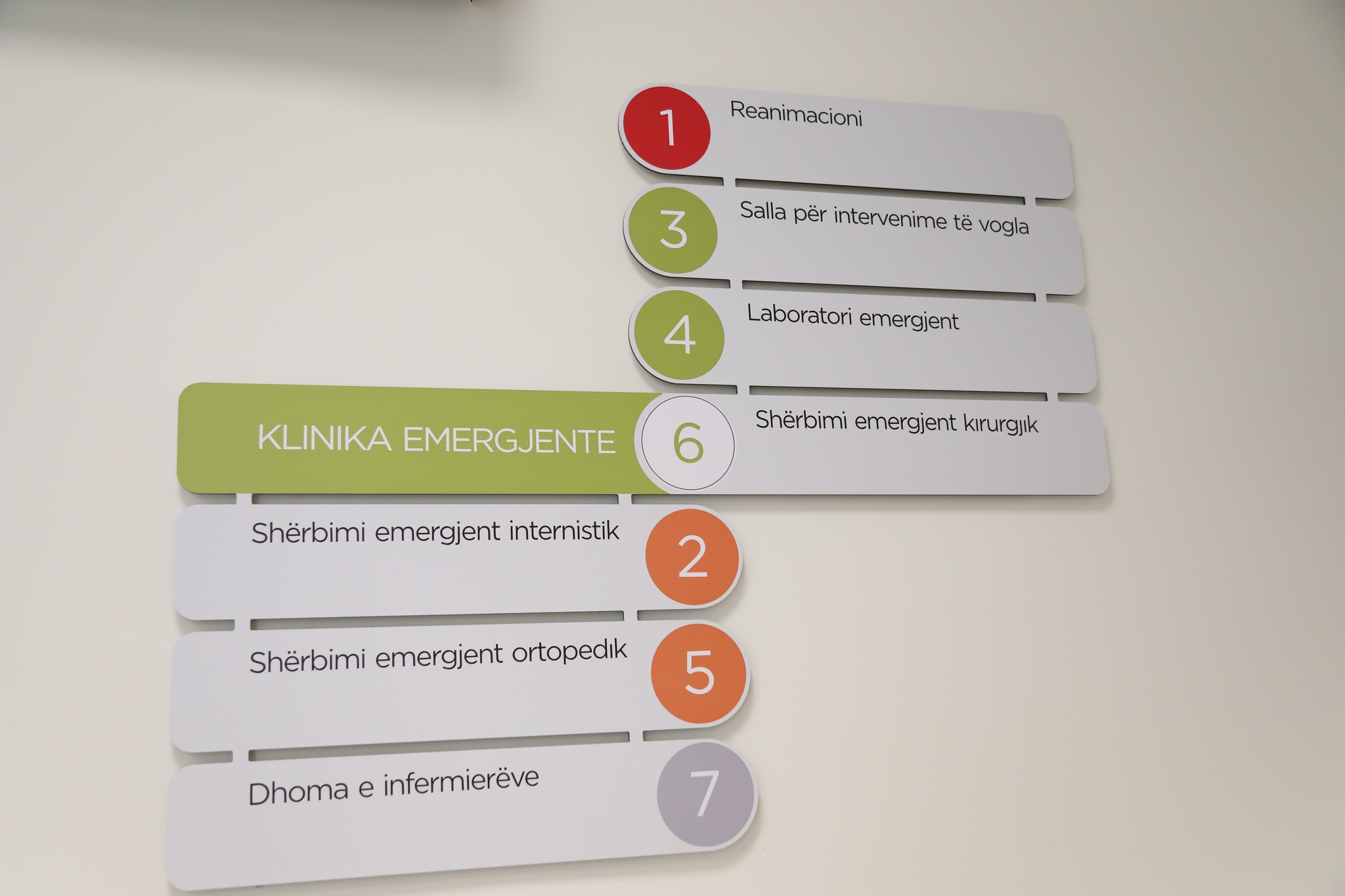 Emergjenca në “luftë” me kohën – QKUK trajtoi 900 raste për dy ditë